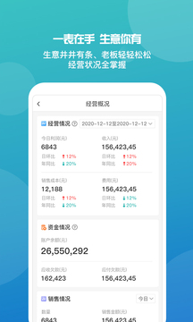 7777788888管家婆免費,探索7777788888管家婆免費，一站式智能管理解決方案