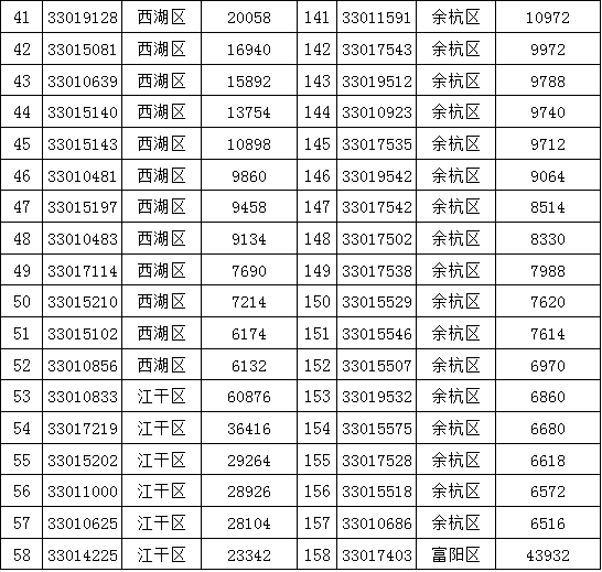 新澳門(mén)49碼中獎(jiǎng)規(guī)則,新澳門(mén)49碼中獎(jiǎng)規(guī)則詳解