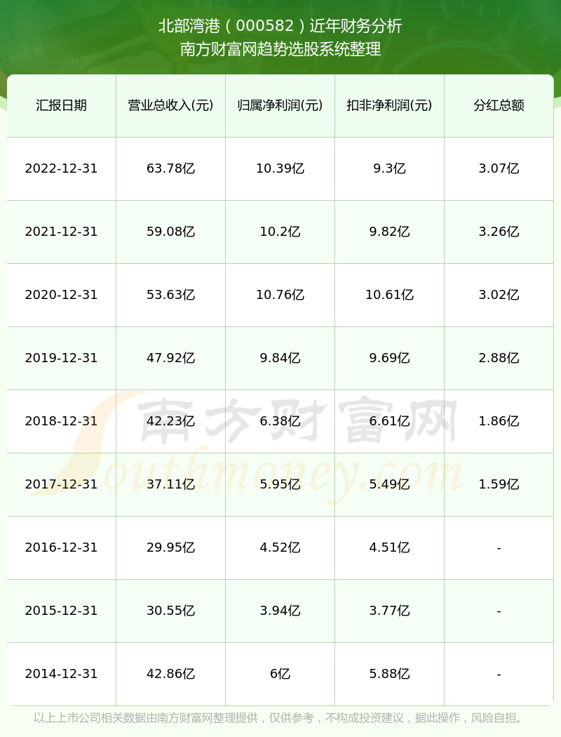 2024香港港六開獎記錄,揭秘香港港六開獎記錄，歷史數(shù)據(jù)與未來展望（2024年版）