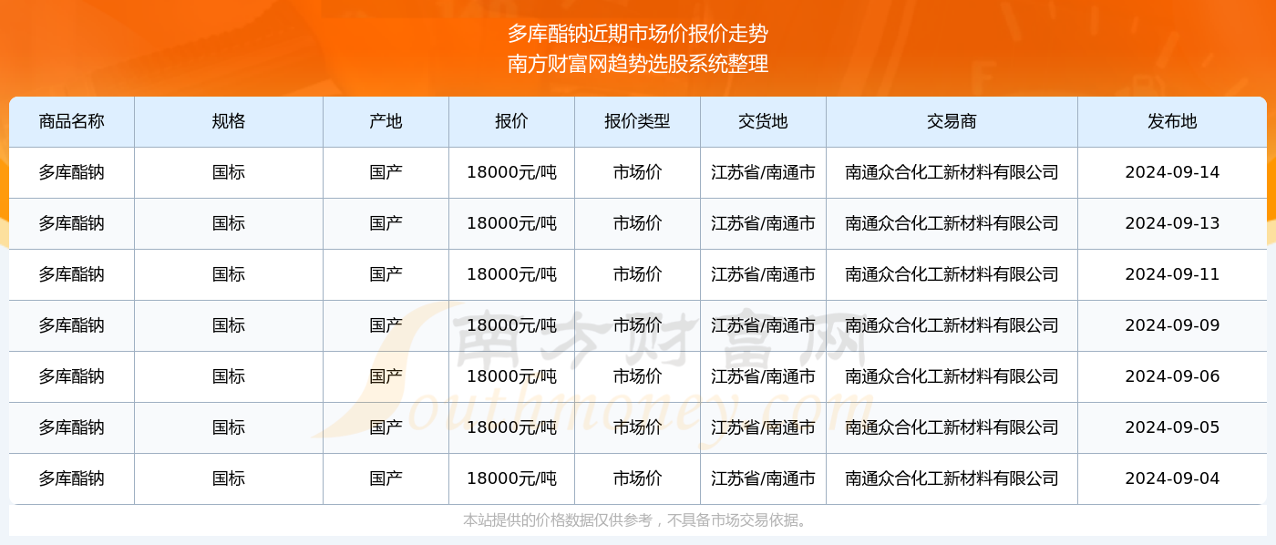 澳門六開獎結(jié)果2024開獎今晚,澳門六開獎結(jié)果2024年今晚開獎分析