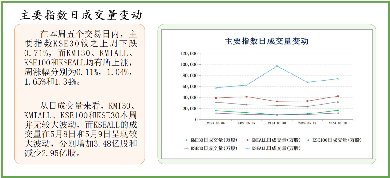 2024全年資料免費(fèi)大全,揭秘，2024全年資料免費(fèi)大全——一站式獲取所有你需要的信息資源