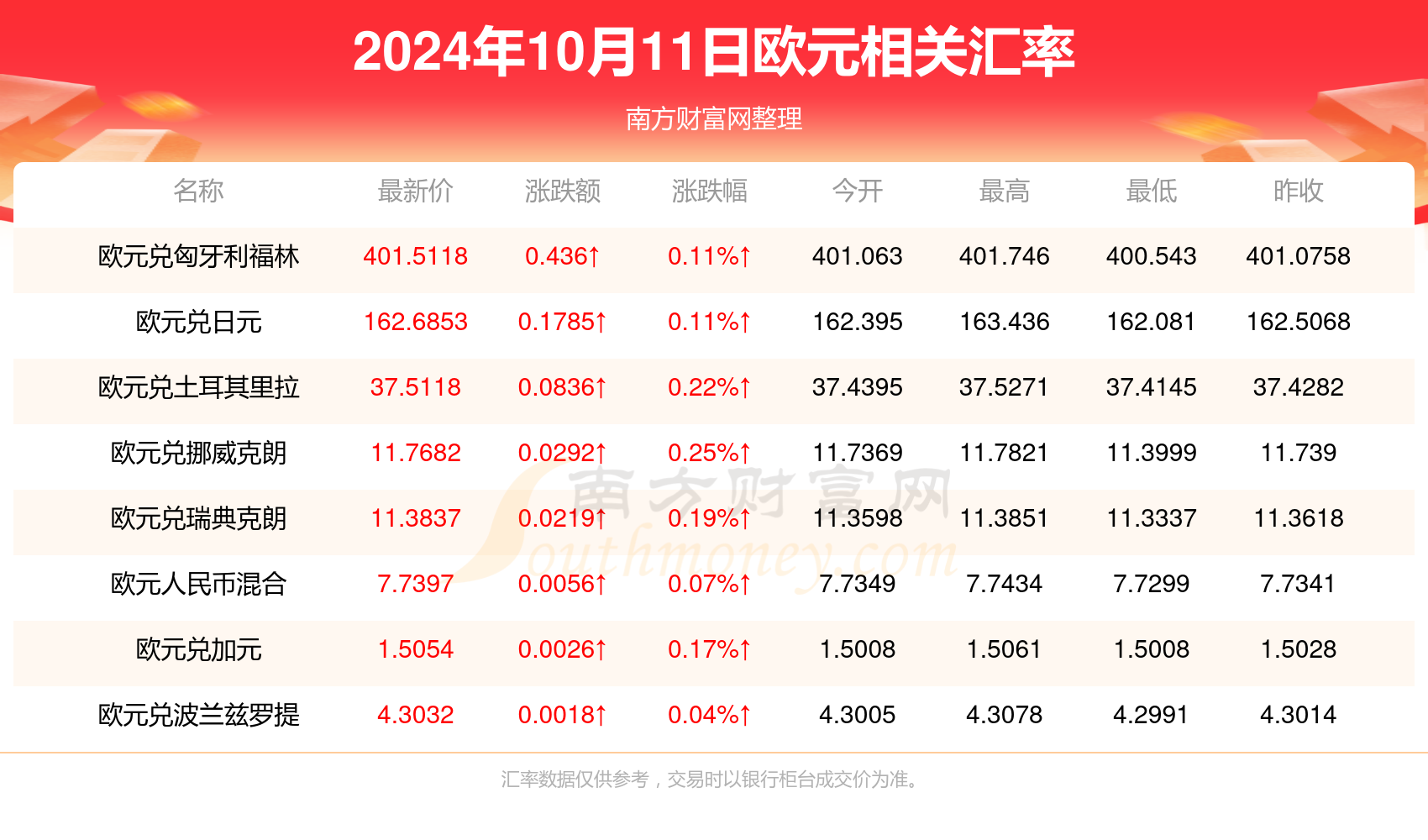 2024正版資料免費(fèi)公開,迎接2024年，正版資料免費(fèi)公開的新時(shí)代