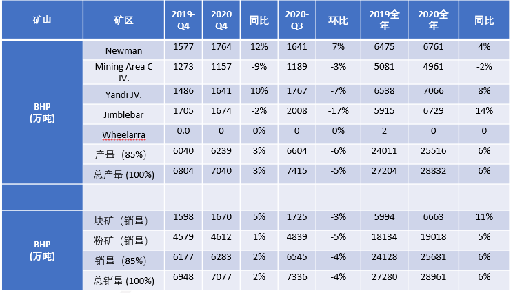 白小姐四肖四碼100%準,揭秘白小姐四肖四碼，100%準確的預(yù)測秘密