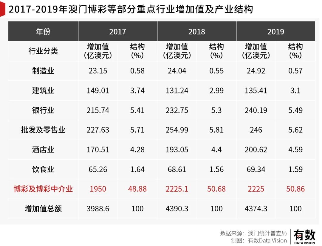 新澳門資料免費(fèi)資料,新澳門資料免費(fèi)資料的重要性及其價(jià)值探索