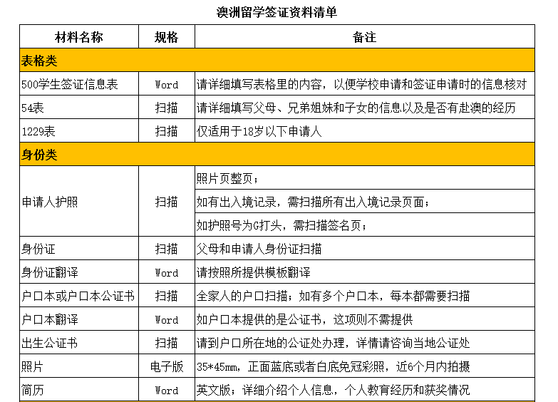 新澳資料免費大全,新澳資料免費大全，探索與獲取學(xué)術(shù)資源的寶藏