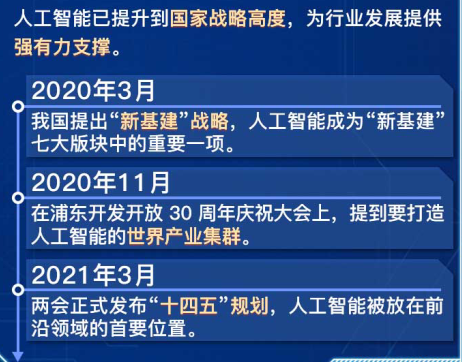 2024正版資料免費(fèi)提拱,迎接未來，共享知識——正版資料的免費(fèi)共享時代來臨