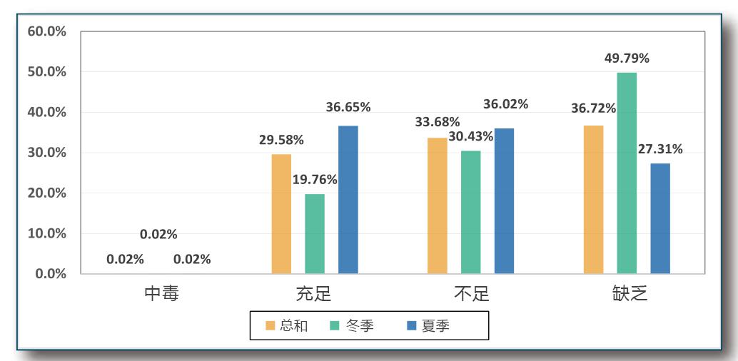 新澳內(nèi)部一碼精準公開,關于新澳內(nèi)部一碼精準公開，揭開真相，警惕犯罪風險