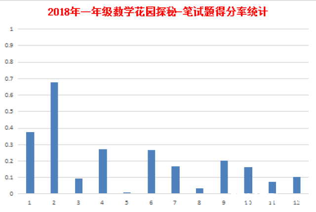 澳門(mén)4949最快開(kāi)獎(jiǎng)結(jié)果,澳門(mén)4949最快開(kāi)獎(jiǎng)結(jié)果，探索與解析