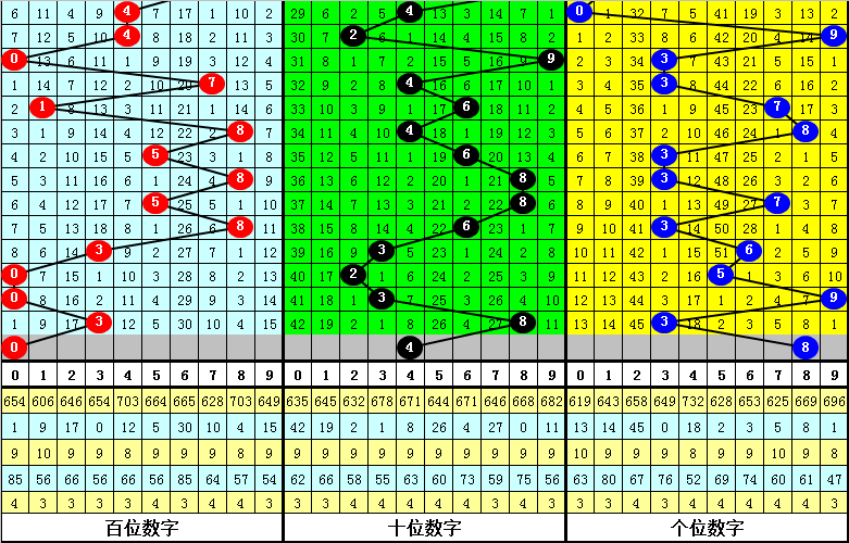 今晚必中一肖一碼四不像,今晚必中一肖一碼四不像，揭秘彩票背后的秘密