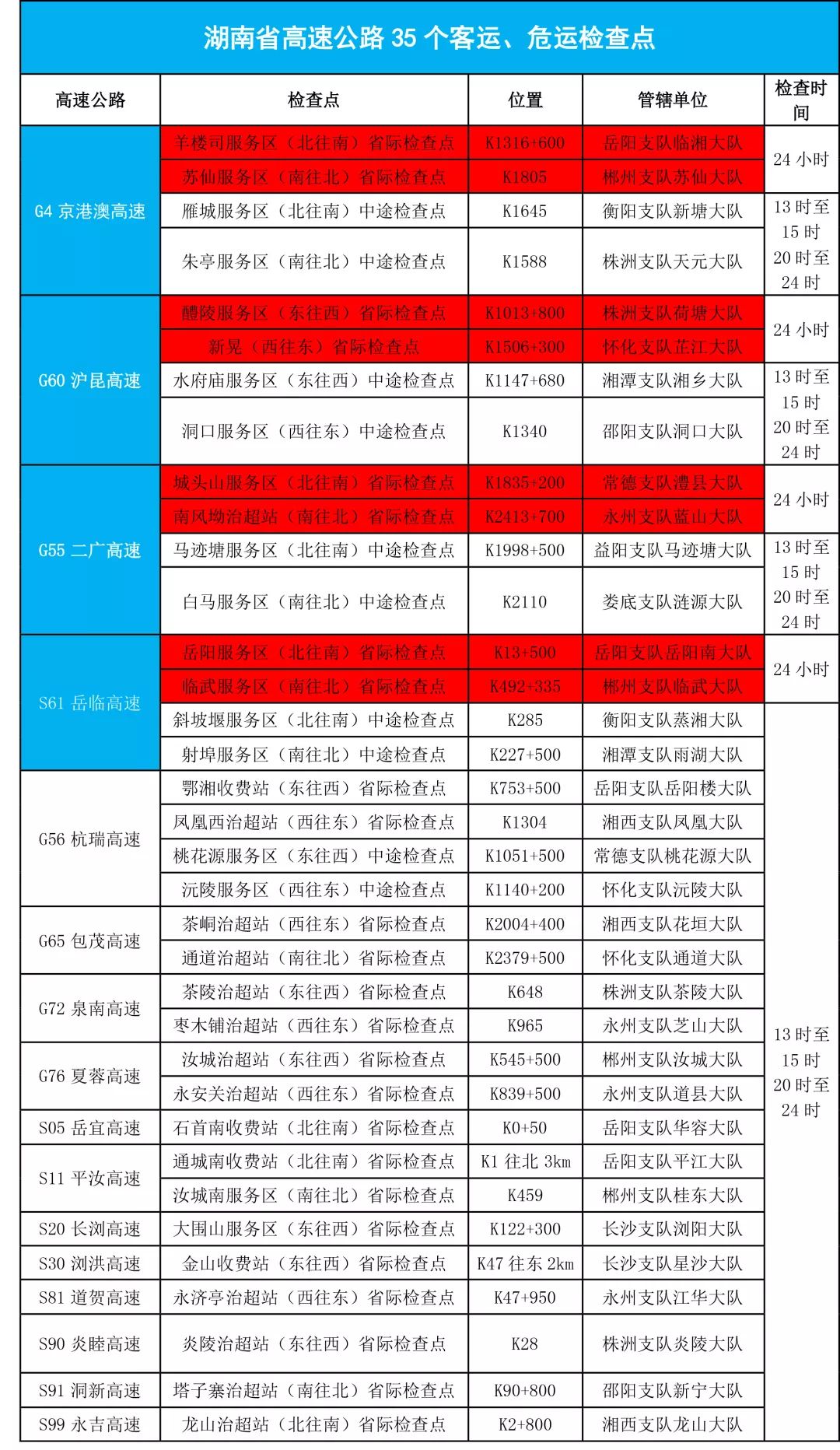 澳門六和免費資料查詢,澳門六和免費資料查詢，探索與解析