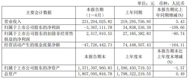 新澳資料免費(fèi)長期公開嗎,新澳資料免費(fèi)長期公開，可能性與考量