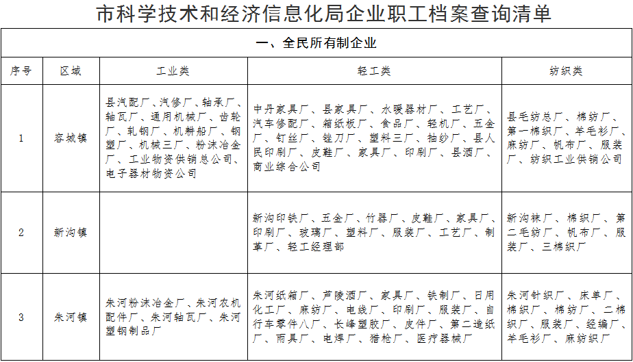 新奧門正版免費(fèi)資料怎么查,新澳門正版免費(fèi)資料的查找方法與解析