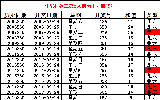 2024澳門今晚開什么號碼,澳門彩票預(yù)測與號碼分析——探索未來的幸運之門（2024年澳門今晚開什么號碼）