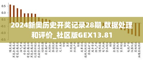 2024新奧歷史開獎記錄,揭秘2024新奧歷史開獎記錄，數(shù)據(jù)與故事的交織