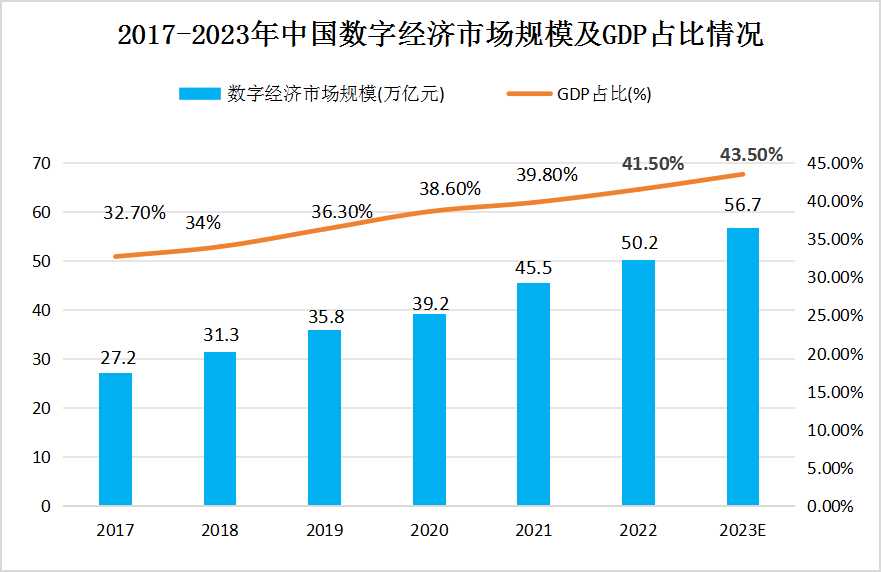 2024新澳今晚資料,探索未來，聚焦新澳今晚資料與未來趨勢分析（2024年展望）