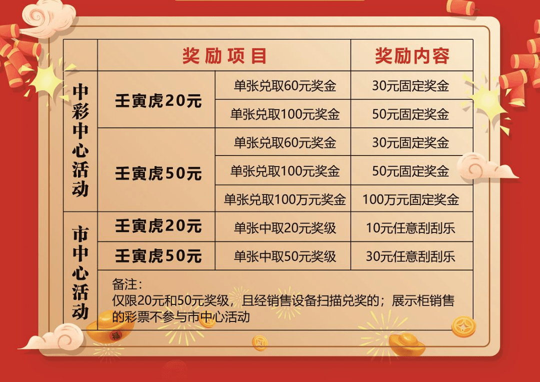 澳門今晚必定開一肖,澳門今晚必定開一肖，探索生肖彩票的魅力與玄機(jī)