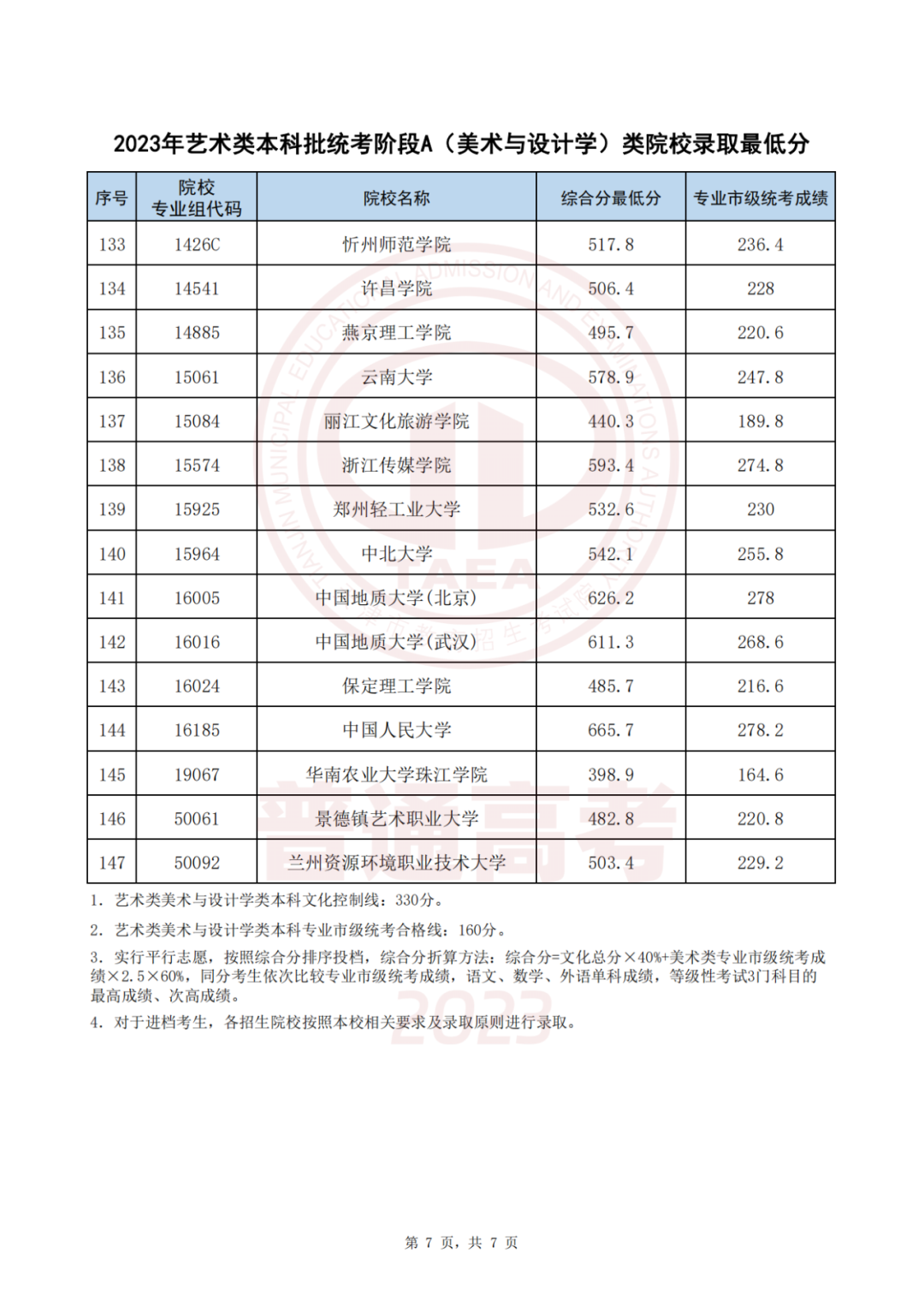 白小姐一碼中期期開獎(jiǎng)結(jié)果查詢,白小姐一碼中期期開獎(jiǎng)結(jié)果查詢——揭秘彩票背后的秘密