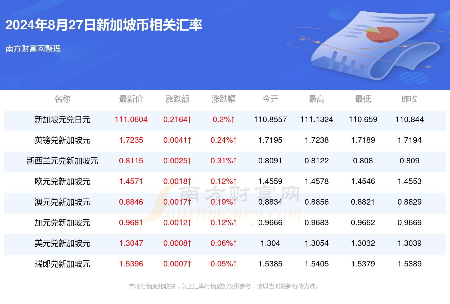 2025年1月5日 第29頁