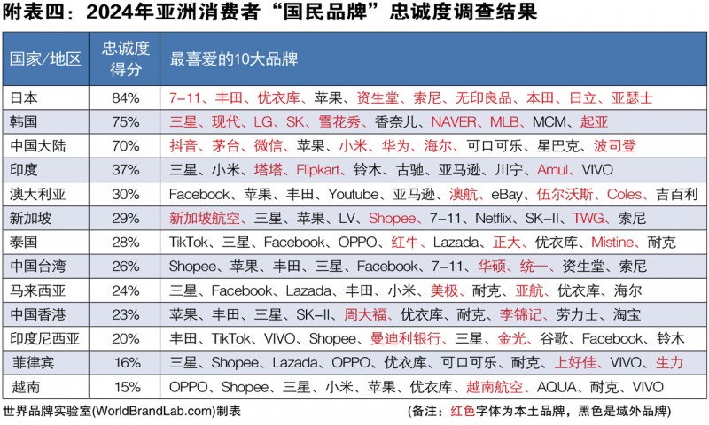 2024正版資料大全好彩網(wǎng),探索正版資料的世界，2024年好彩網(wǎng)與正版資料大全的獨(dú)特價(jià)值