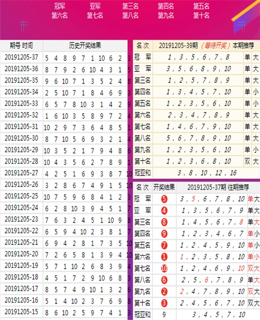 新澳精準(zhǔn)資料期期中三碼,新澳精準(zhǔn)資料期期中三碼，探索與解析