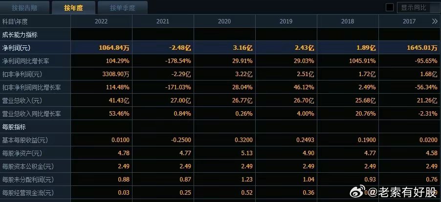 2024澳彩管家婆資料龍蠶,揭秘澳彩管家婆資料龍蠶，深度解析與前瞻性預(yù)測（2024年展望）