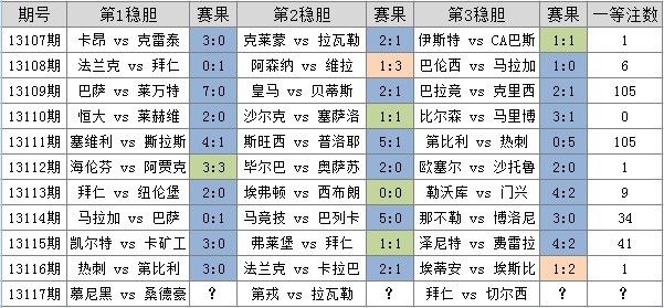 澳門三碼三期必中一期,澳門三碼三期必中一期——揭示背后的風(fēng)險(xiǎn)與警示