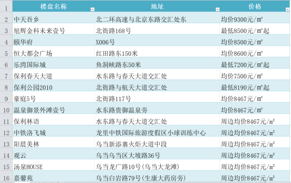 澳門(mén)一碼一碼100準(zhǔn)確掛牌,澳門(mén)一碼一碼精準(zhǔn)掛牌，探索真實(shí)準(zhǔn)確的預(yù)測(cè)之道