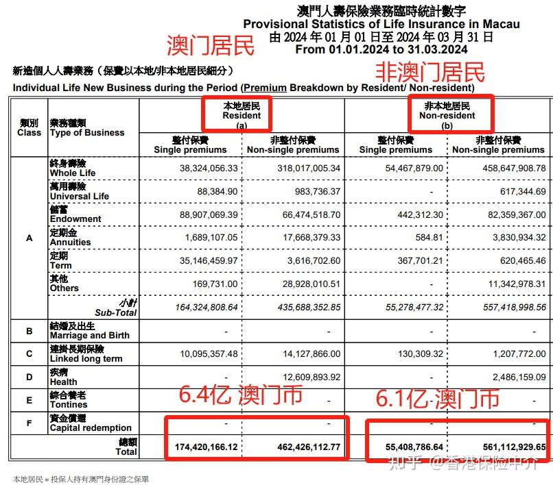 2024新奧門資料雞號幾號,探索新澳門，2024年澳門新資料雞號揭曉