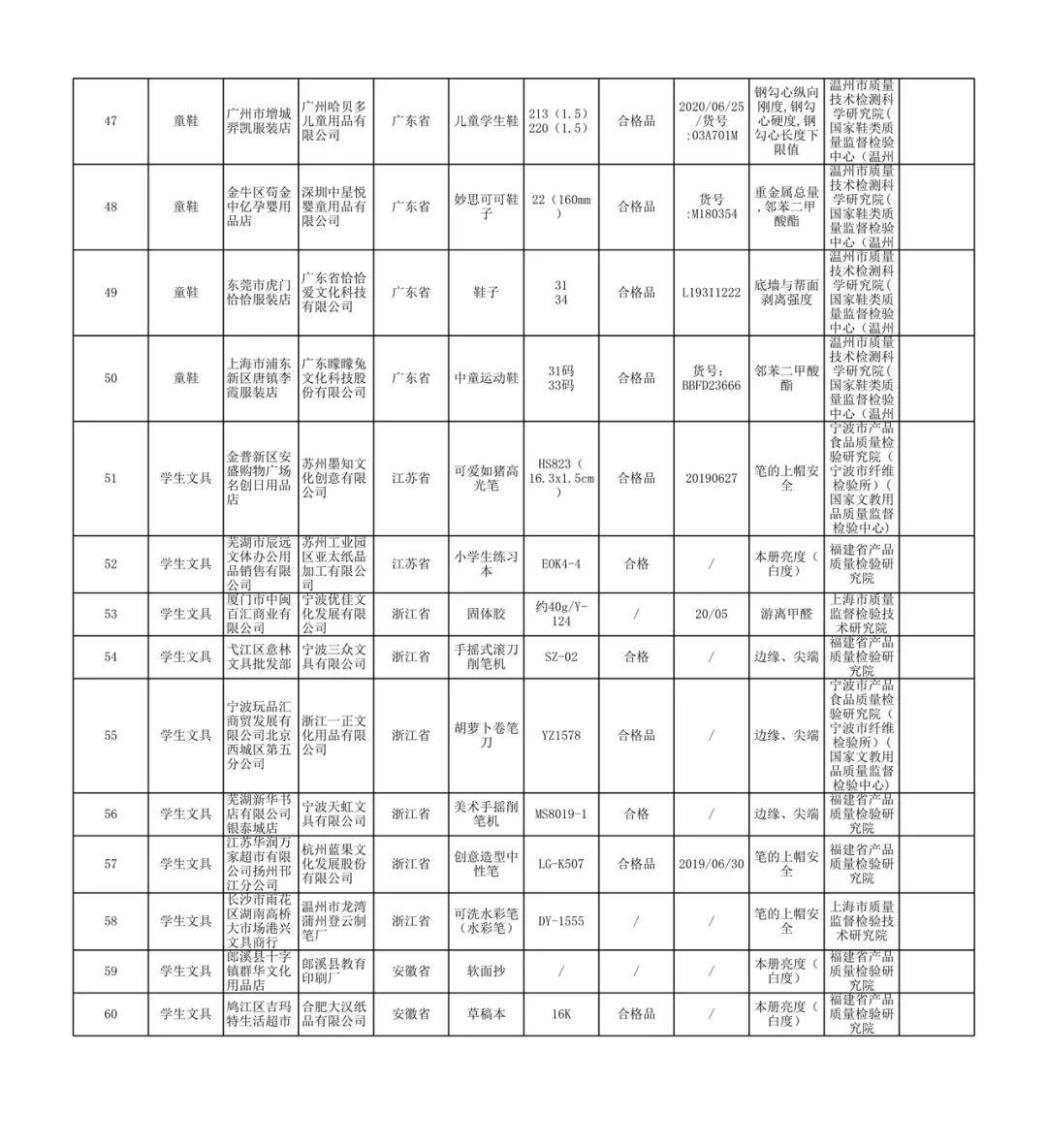 二四六期期準(zhǔn)資料公開,二四六期期準(zhǔn)資料公開，透明化管理的時(shí)代價(jià)值與實(shí)踐