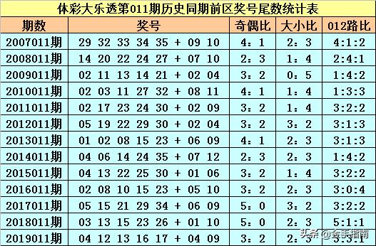 澳門(mén)碼今晚開(kāi)什么特號(hào)9月5號(hào),澳門(mén)碼今晚開(kāi)什么特號(hào)，理性看待彩票，警惕違法犯罪風(fēng)險(xiǎn)