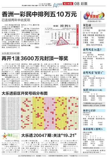 2004年澳門天天開好彩大全,澳門天天開好彩大全——回顧與分析2004年的彩票熱潮