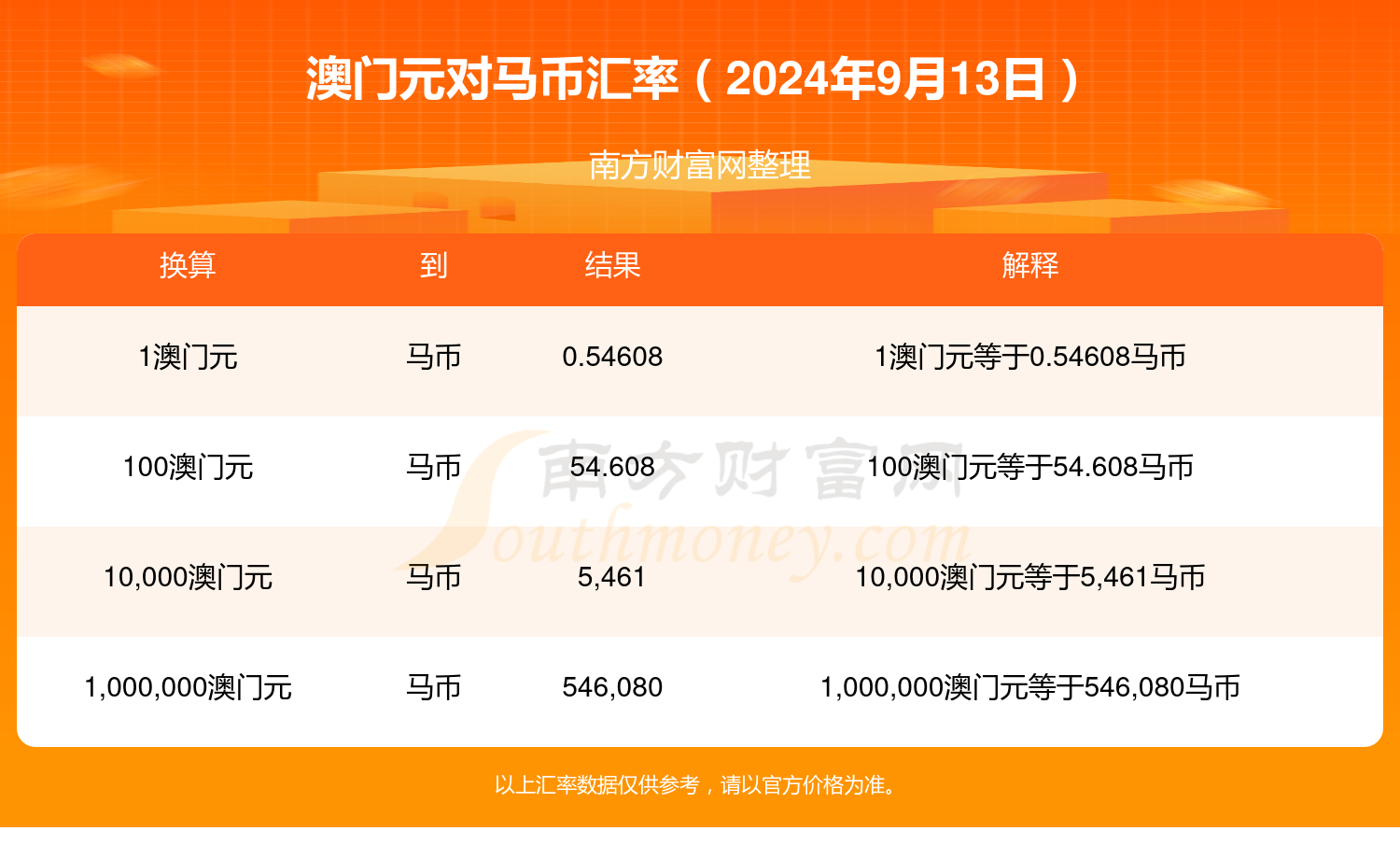 2024澳門特馬查詢,澳門特馬查詢——探索未來(lái)的彩票世界（2024年展望）