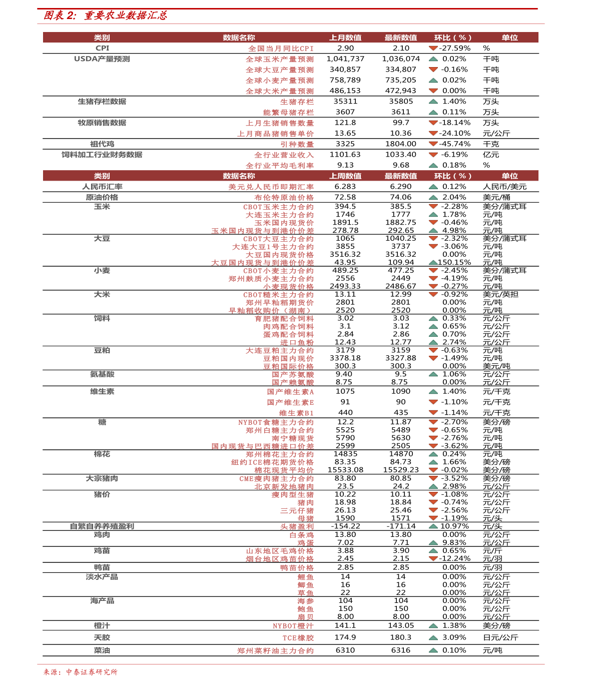 2025年1月6日 第29頁