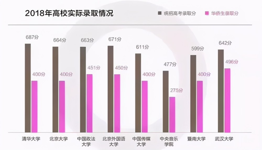 香港內(nèi)部最精準免費資料,香港內(nèi)部最精準免費資料，探索與解析