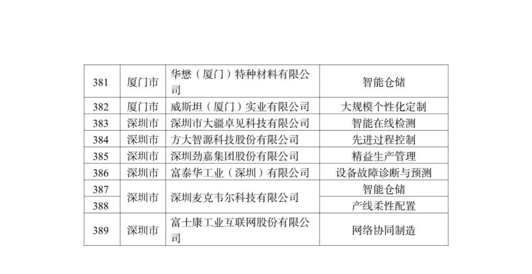 新門內(nèi)部資料精準大全更新章節(jié)列表,新門內(nèi)部資料精準大全，更新章節(jié)列表與深度解析