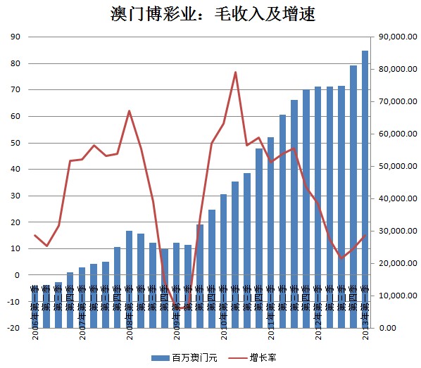 澳門一碼精準(zhǔn)必中,澳門一碼精準(zhǔn)必中——揭示背后的風(fēng)險(xiǎn)與犯罪問題