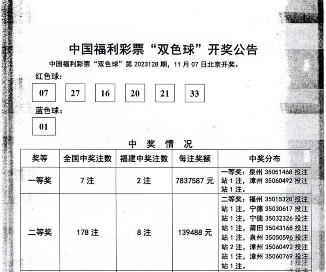 澳門今晚特馬開什么號(hào)證明,澳門今晚特馬號(hào)碼預(yù)測與理性投注的重要性