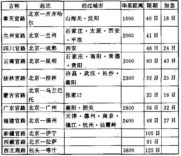 新澳門開(kāi)獎(jiǎng)歷史記錄走勢(shì)圖表,新澳門開(kāi)獎(jiǎng)歷史記錄走勢(shì)圖表深度解析