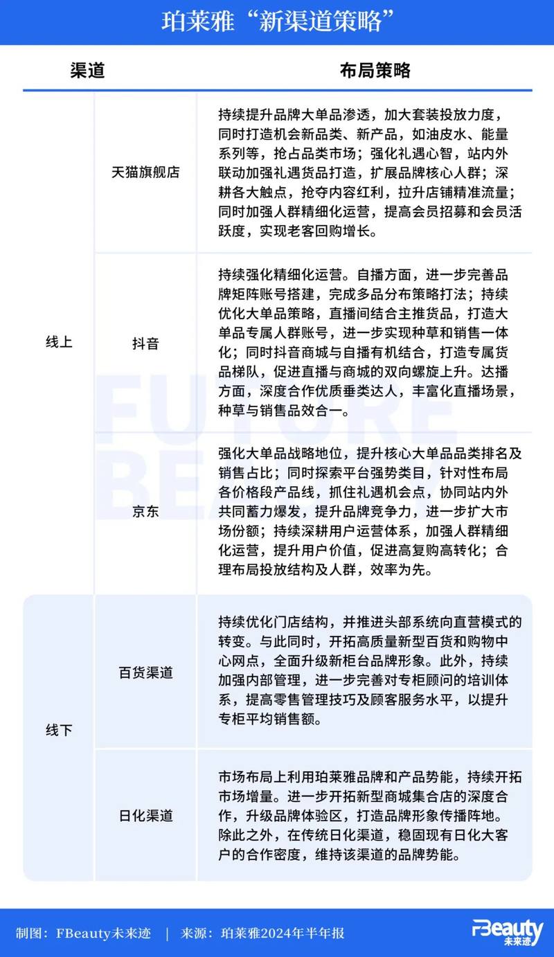 新澳歷史開(kāi)獎(jiǎng)結(jié)果記錄大全最新,新澳歷史開(kāi)獎(jiǎng)結(jié)果記錄大全最新，深度解析與全面回顧