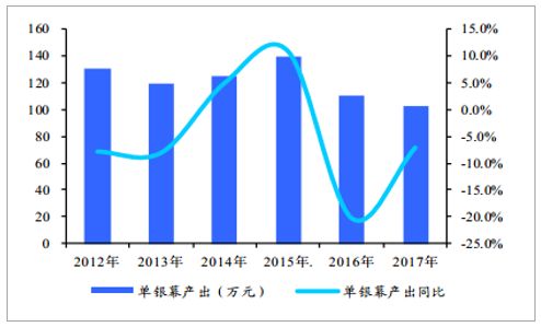 新澳資料,新澳資料，深度解析與應(yīng)用前景