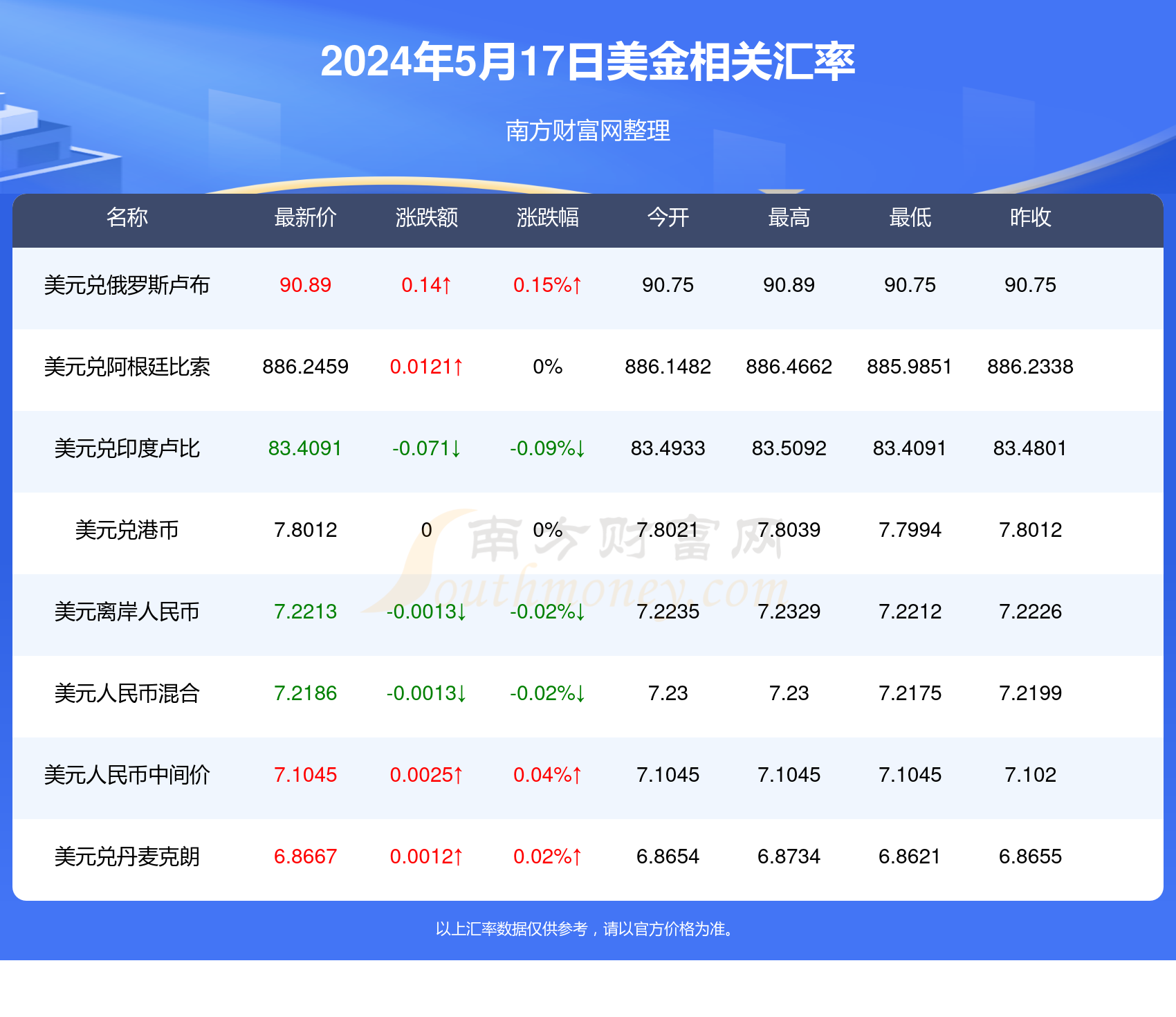 新澳精準資料免費提供208期,新澳精準資料免費提供208期，深度解析與前瞻性探討