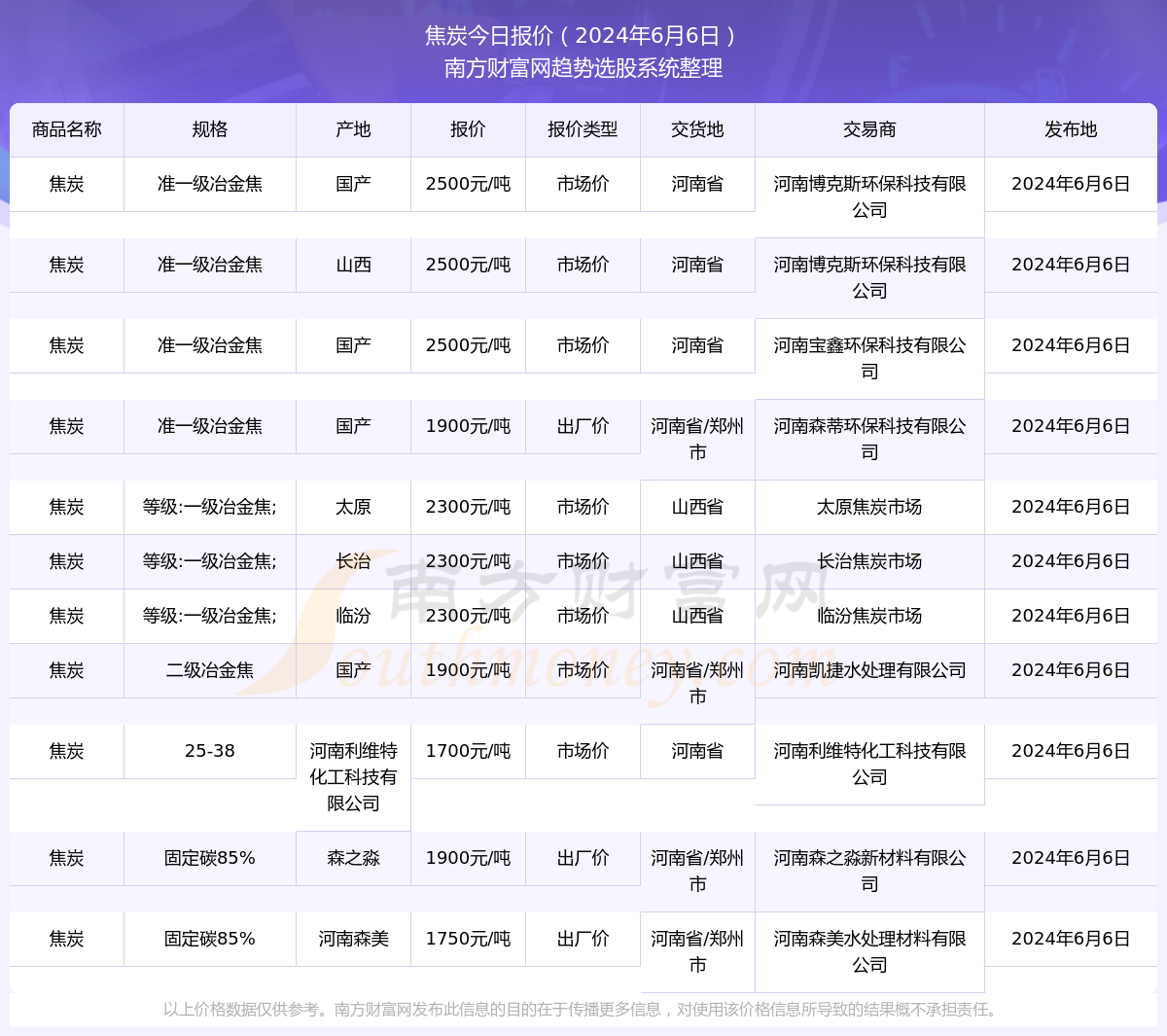 2024年今晚開(kāi)獎(jiǎng)結(jié)果查詢(xún),揭秘2024年今晚開(kāi)獎(jiǎng)結(jié)果查詢(xún)，彩票背后的秘密世界