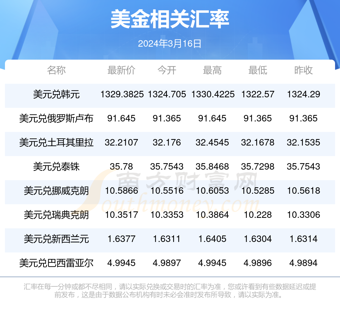 新澳門彩4949最新開(kāi)獎(jiǎng)記錄今天,新澳門彩4949最新開(kāi)獎(jiǎng)記錄今天