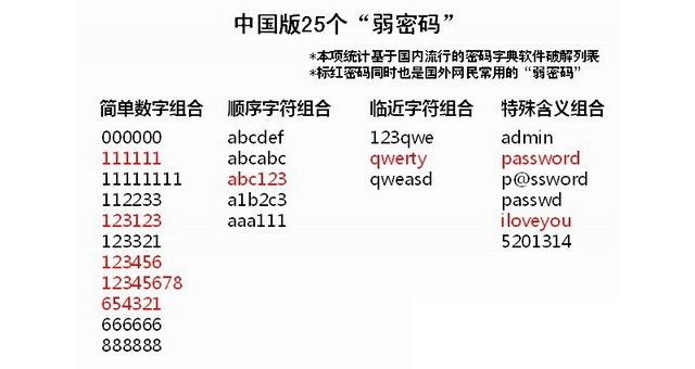 7777788888管家婆必開(kāi)一肖,探索神秘的數(shù)字組合，77777與88888在管家婆必開(kāi)一肖中的奧秘