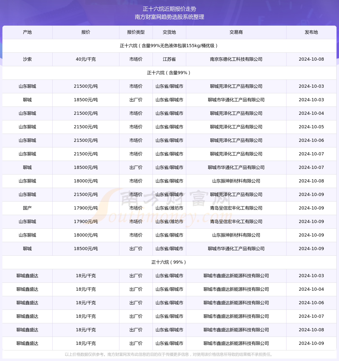 澳門六開(kāi)獎(jiǎng)結(jié)果2024開(kāi)獎(jiǎng)記錄查詢,澳門六開(kāi)獎(jiǎng)結(jié)果及2024年開(kāi)獎(jiǎng)記錄查詢，探索彩票背后的故事