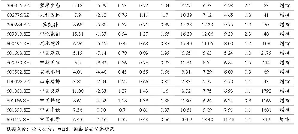 東成西就資料4肖八碼,東成西就資料解析，肖八碼的獨特視角