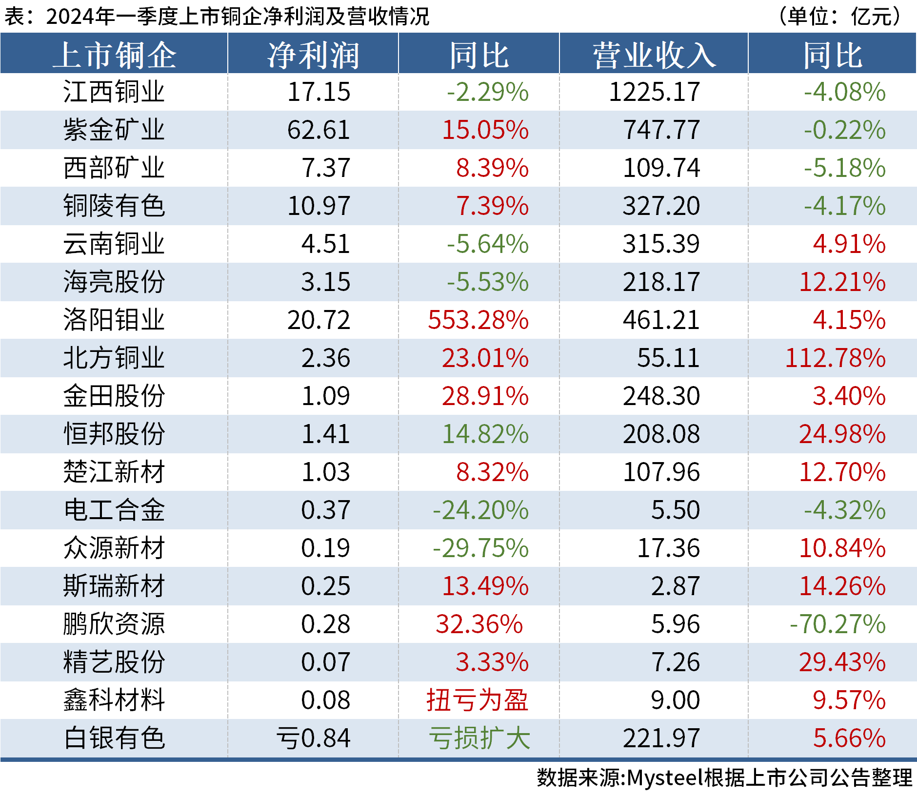 澳門六開獎結(jié)果2024開獎今晚,澳門六開獎結(jié)果2024年今晚開獎，探索彩票背后的故事