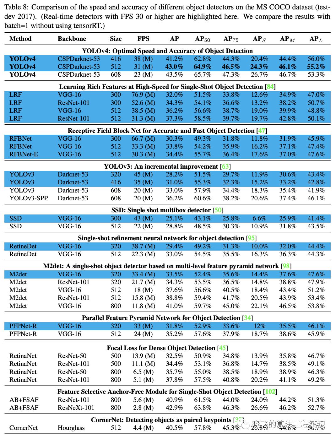 澳門平特一肖100%準(zhǔn)確嗎,澳門平特一肖，揭秘預(yù)測(cè)準(zhǔn)確率背后的真相