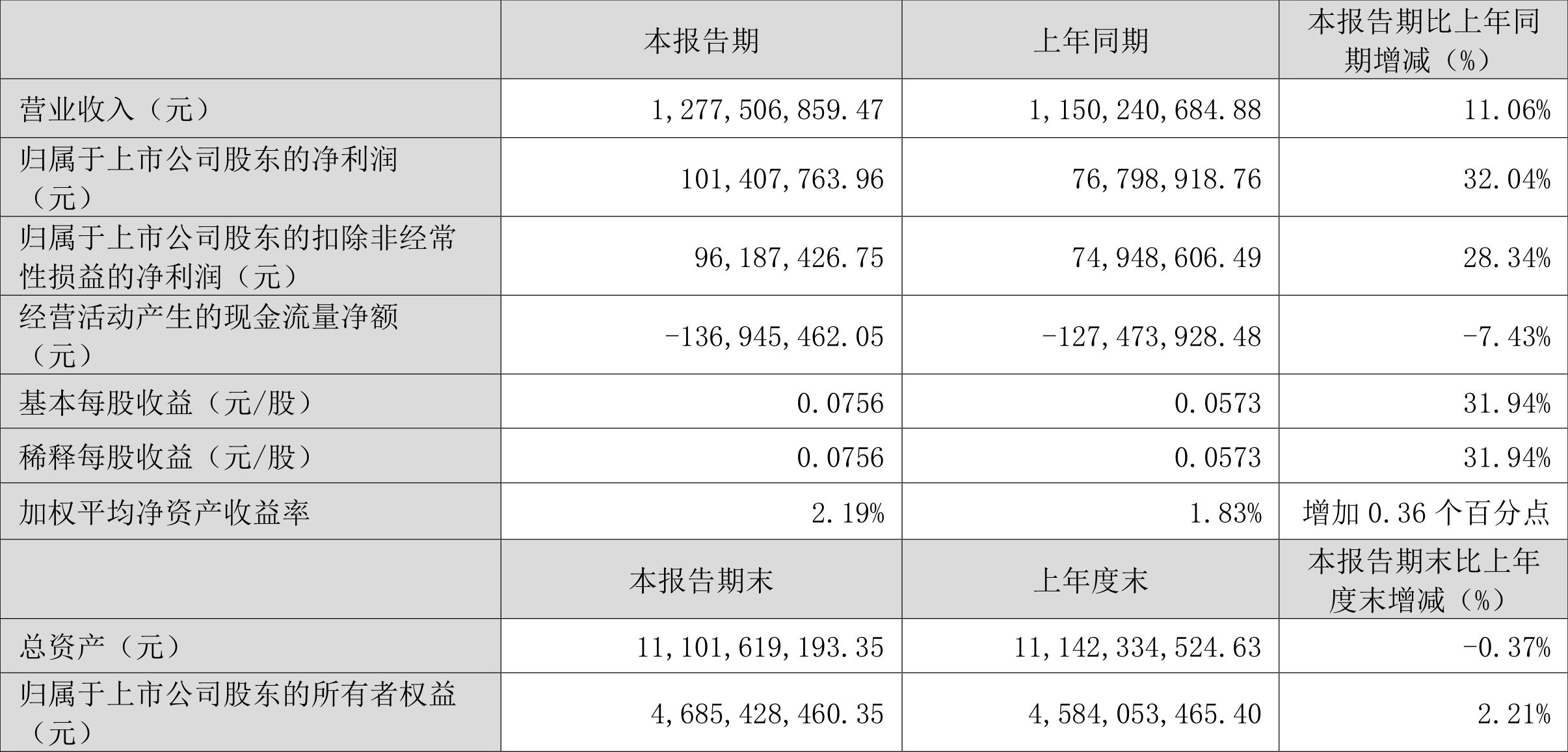 澳門六和彩資料查詢2024年免費(fèi)查詢01-32期,澳門六和彩資料查詢，免費(fèi)獲取2024年資料，洞悉01-32期動態(tài)