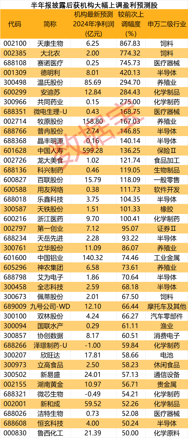 2024今晚新澳開獎號碼,新澳開獎號碼預(yù)測與探索，2024今晚開獎的神秘面紗